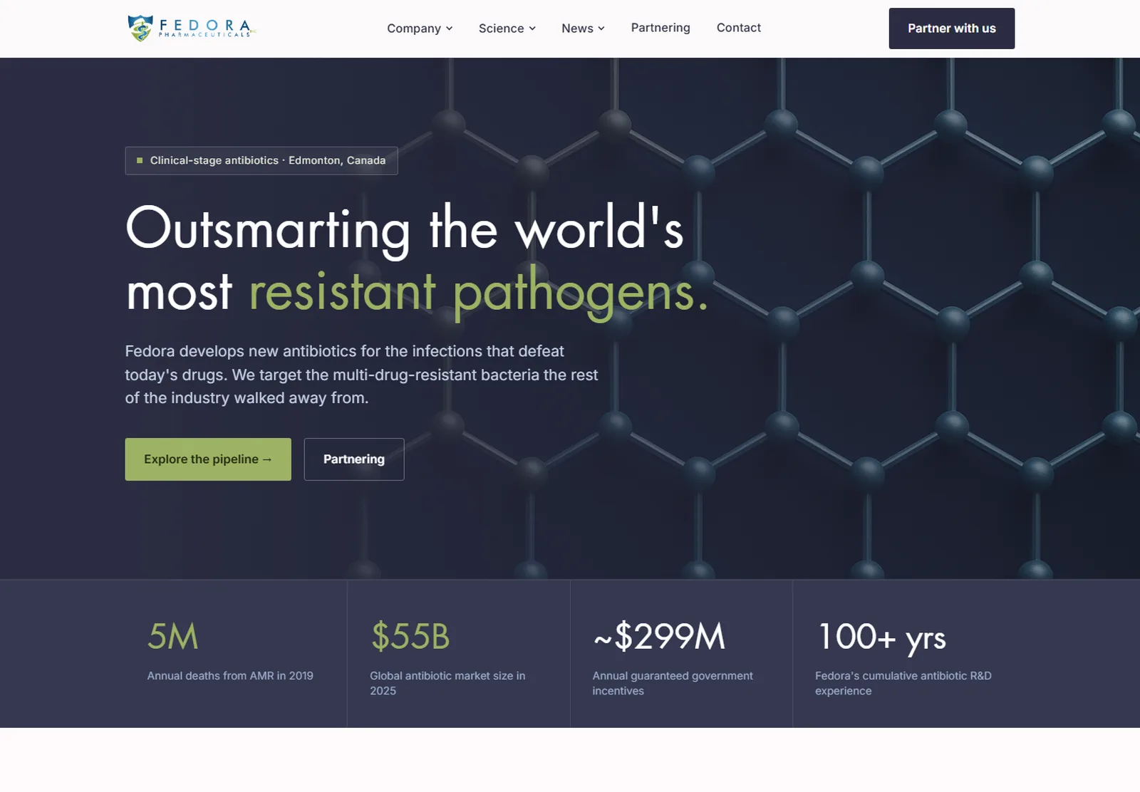 Fedora Pharmaceuticals website